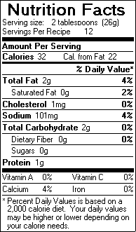 Nutrition Facts for Creamy Vinaigrette