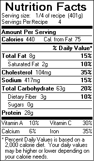 Nutrition Facts for Beef and Broccoli Noodle Soup