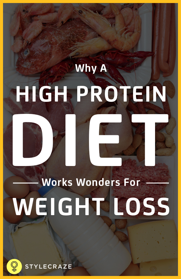 why a high protein diet works wonders for weight loss