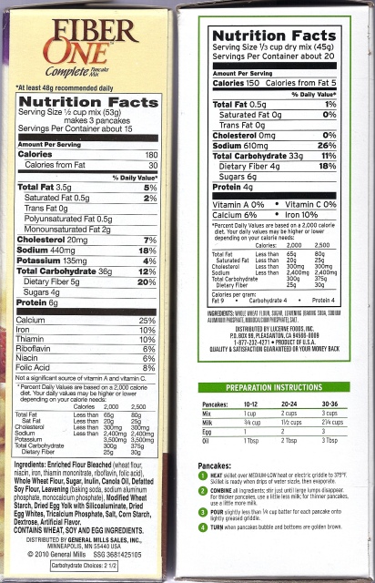 fiber/whole grain content