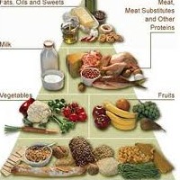 The Good The Bad The Ugly About Carbohydrates