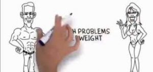 Easy Weight Loss Program Tips For Doing It Right