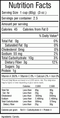 Low carbohydrate food labeling