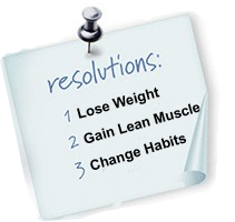 New Year’s Weight Loss Tips – Ways To Keep The Pounds Off