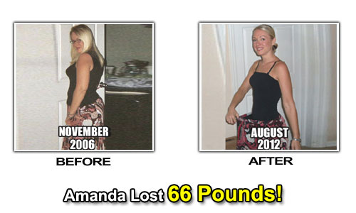 Weight Loss Stories – Amanda Leon Lost 66 Pounds