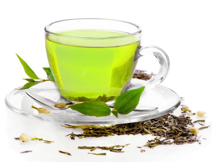 The Right Way To Drink Green Tea For Weight Loss