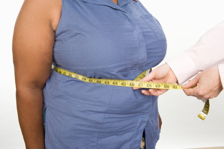 Blacks & Obesity: What Are Today’s Statistics?