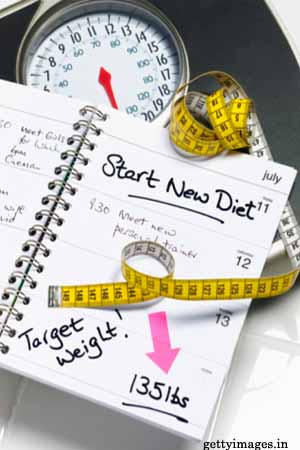 How to Make Meal Plans for Weight Loss