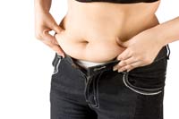 Weight Loss Surgery Side Effects