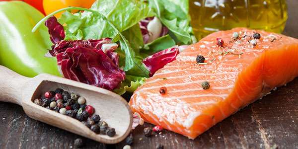 What is the Mediterranean Diet?