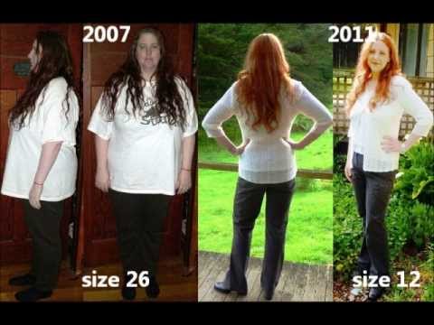 Weight Loss: You Can Be Successful