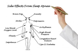 Obstructive sleep apnea can cause brain damage: Study