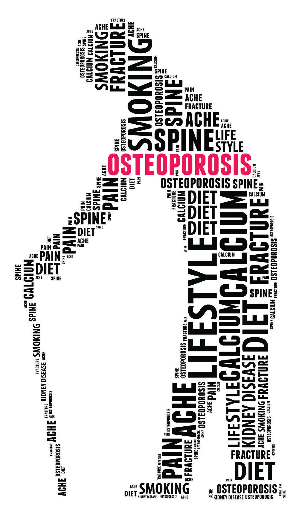 Are You Unknowingly Increasing Your Risk Of Osteoporosis?