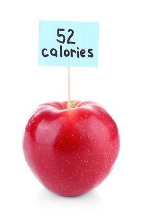 How to Lose Weight by Restricting Calories