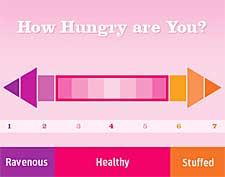 Diet Solutions: New Tactics to Help You Tame Your Cravings