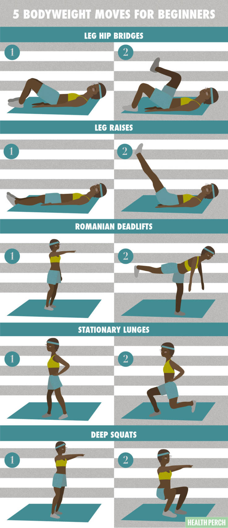 Body-Weight Moves For Beginners (Infographic)