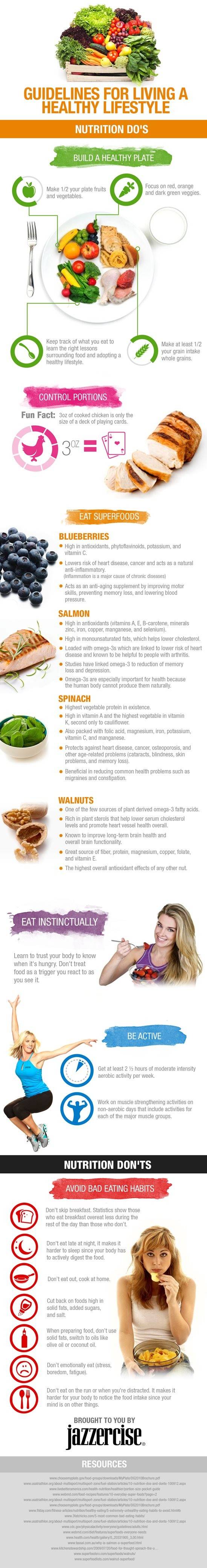 Nutrition Dos & Donts (Infographic)